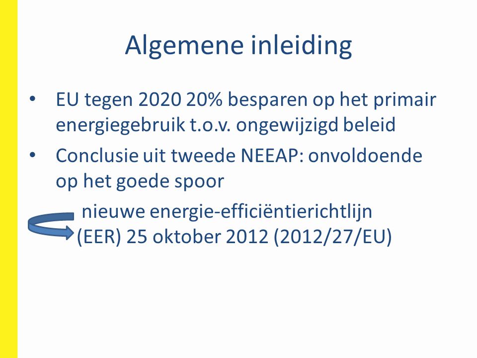 Algemene inleiding EU tegen % besparen op het primair energiegebruik t.o.v. ongewijzigd beleid.