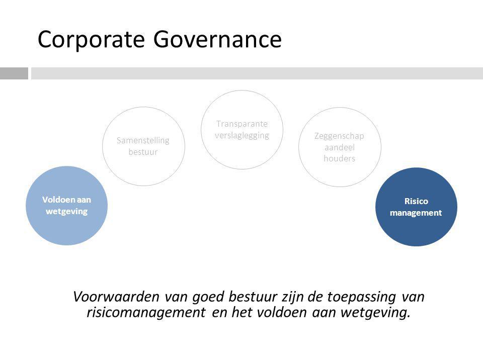 Corporate Governance Zeggenschap aandeel houders. Risico management. Voldoen aan wetgeving. Transparante verslaglegging.