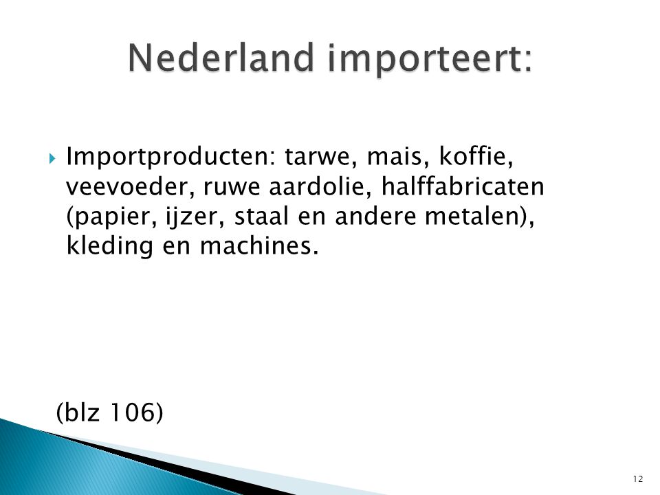 Nederland importeert: