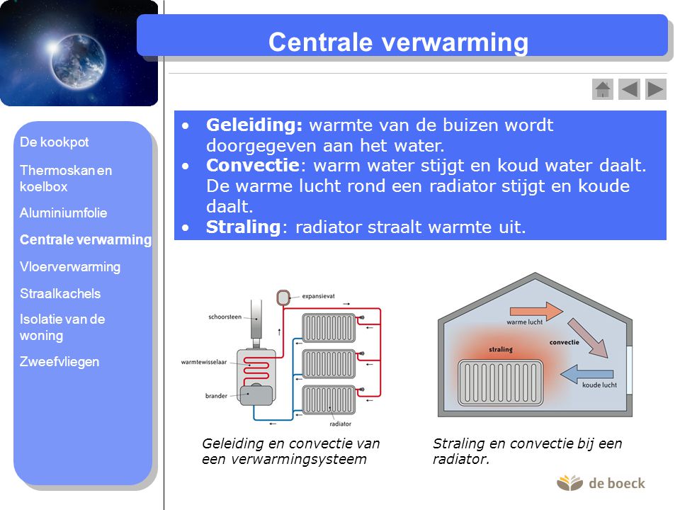 Centrale verwarming Geleiding: warmte van de buizen wordt doorgegeven aan het water.