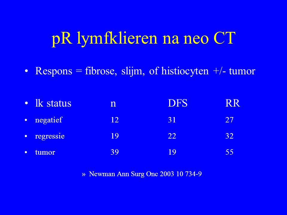 pR lymfklieren na neo CT