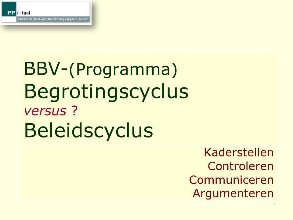 BBV-(Programma) Begrotingscyclus versus Beleidscyclus