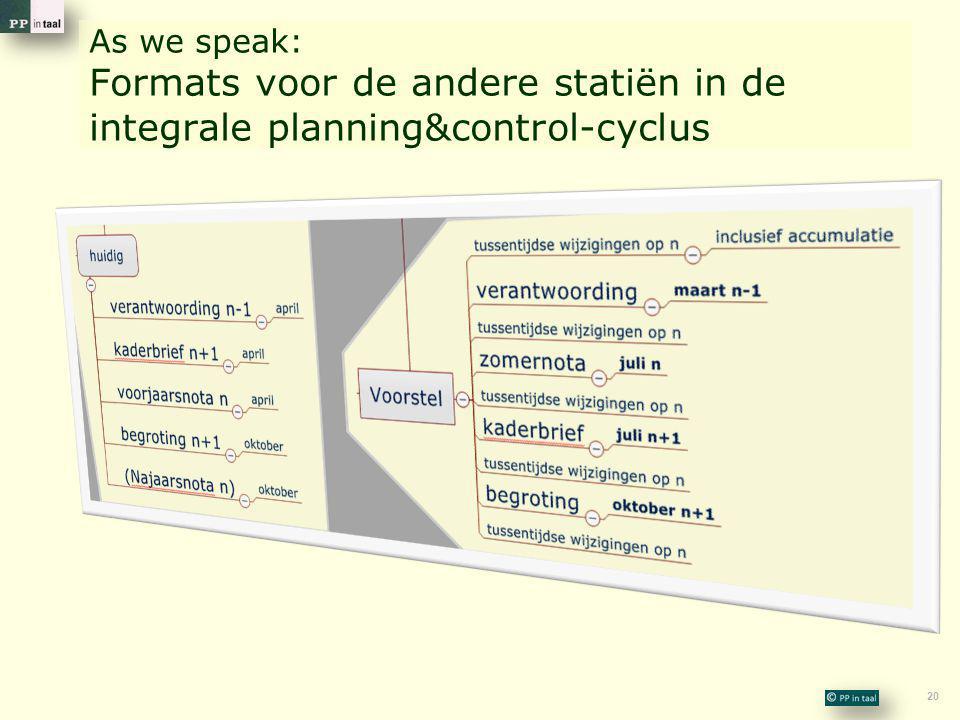 As we speak: Formats voor de andere statiën in de integrale planning&control-cyclus