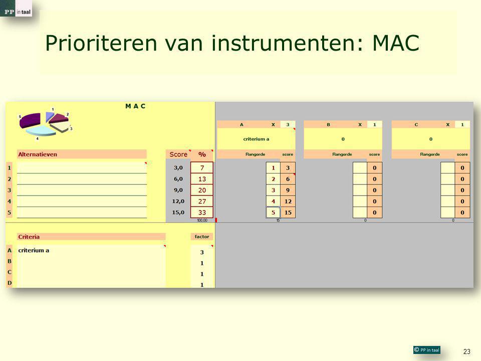 Prioriteren van instrumenten: MAC