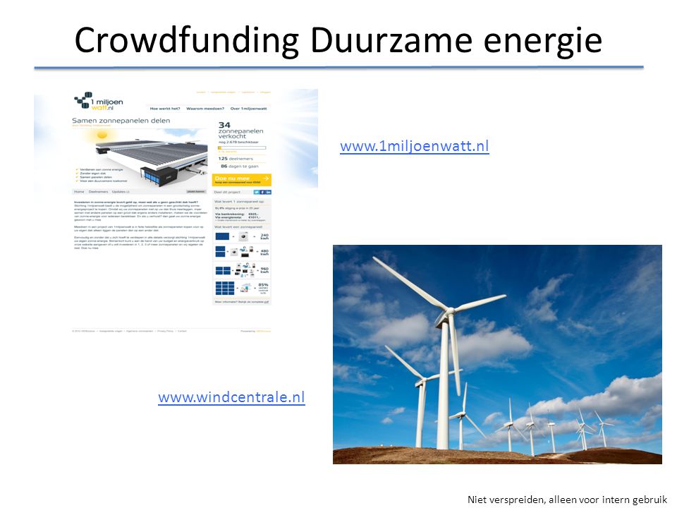 Crowdfunding Duurzame energie