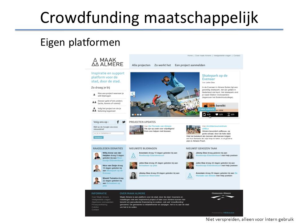 Crowdfunding maatschappelijk