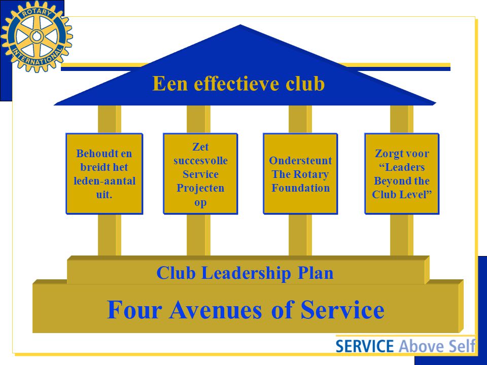 Four Avenues of Service