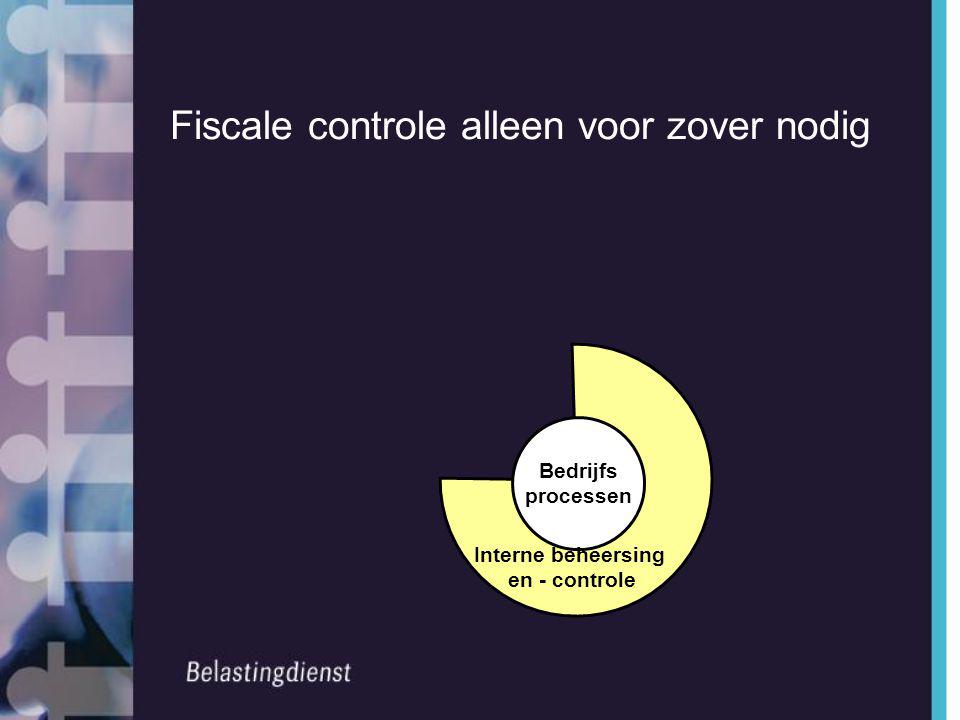Fiscale controle alleen voor zover nodig