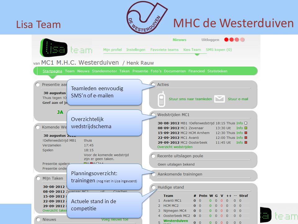 MHC de Westerduiven Lisa Team Teamleden eenvoudig SMS’n of  en