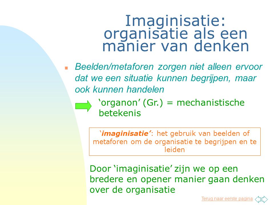 Imaginisatie: organisatie als een manier van denken