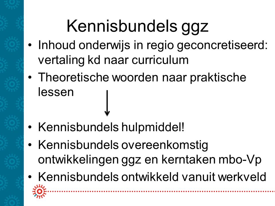 Kennisbundels ggz Inhoud onderwijs in regio geconcretiseerd: vertaling kd naar curriculum. Theoretische woorden naar praktische lessen.