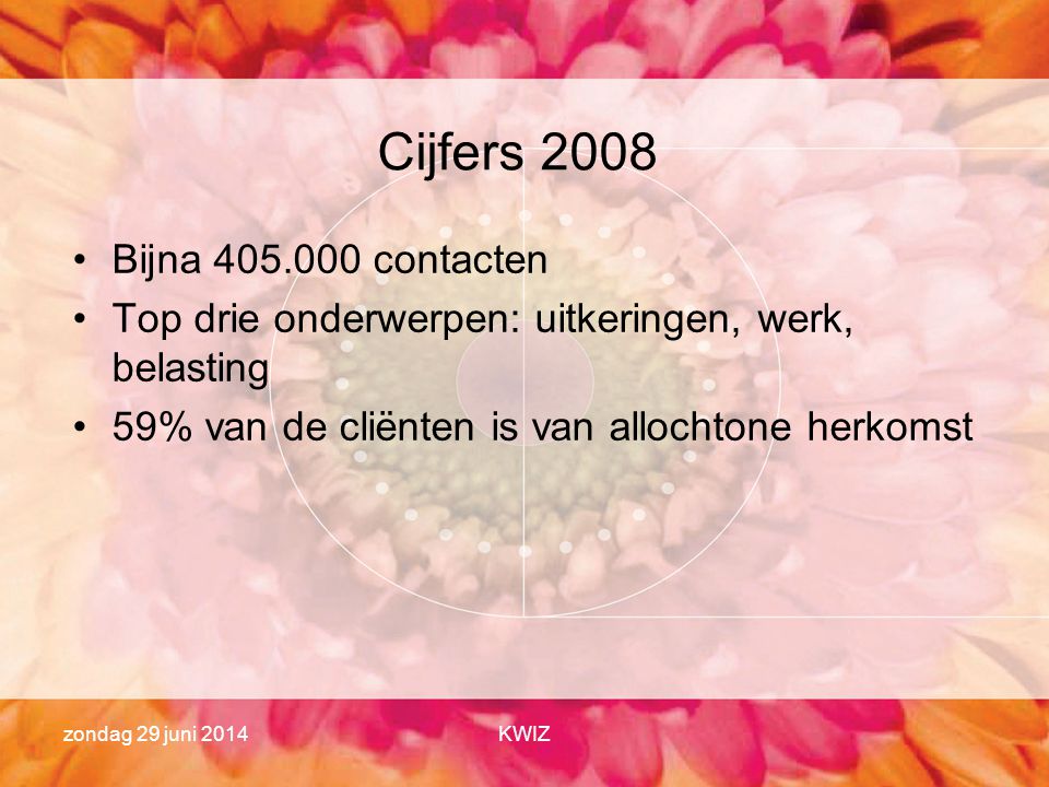 Cijfers 2008 Bijna contacten