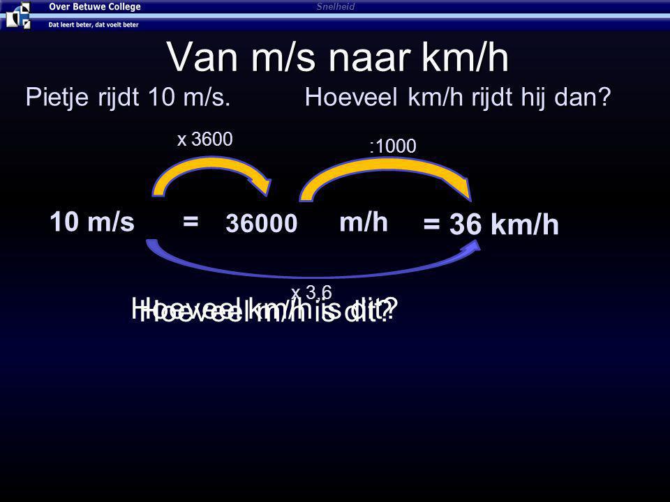 Van m/s naar km/h = 36 km/h Hoeveel km/h is dit Hoeveel m/h is dit