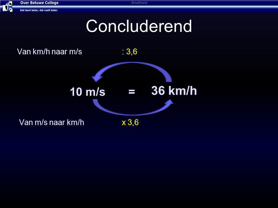 Concluderend 36 km/h 10 m/s = Van km/h naar m/s : 3,6