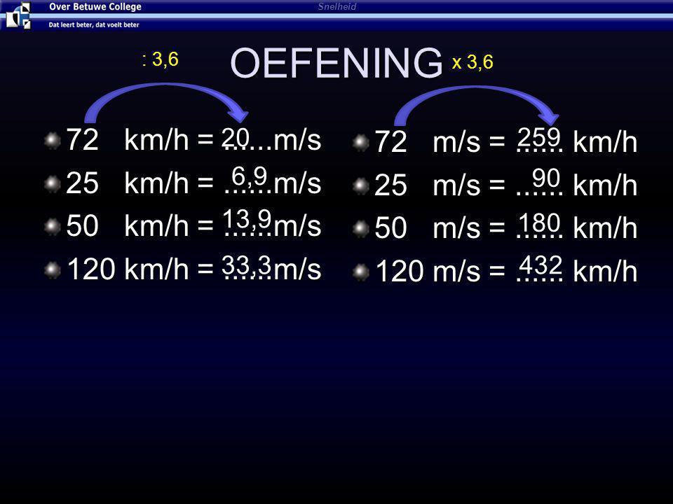 OEFENING 72 km/h = m/s 72 m/s = km/h 25 km/h = m/s