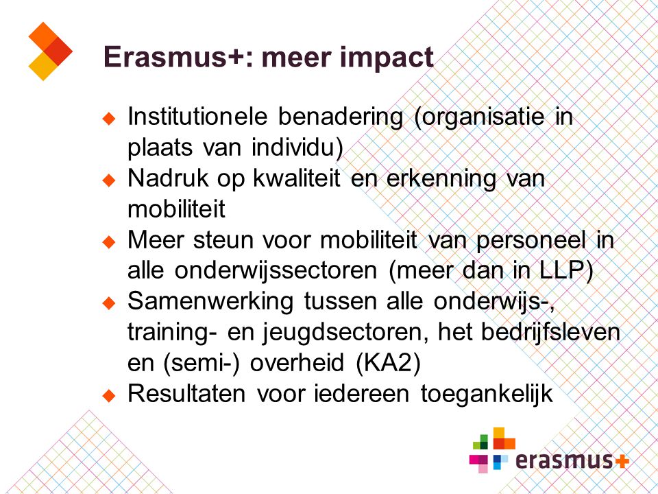Erasmus+: meer impact Institutionele benadering (organisatie in plaats van individu) Nadruk op kwaliteit en erkenning van mobiliteit.