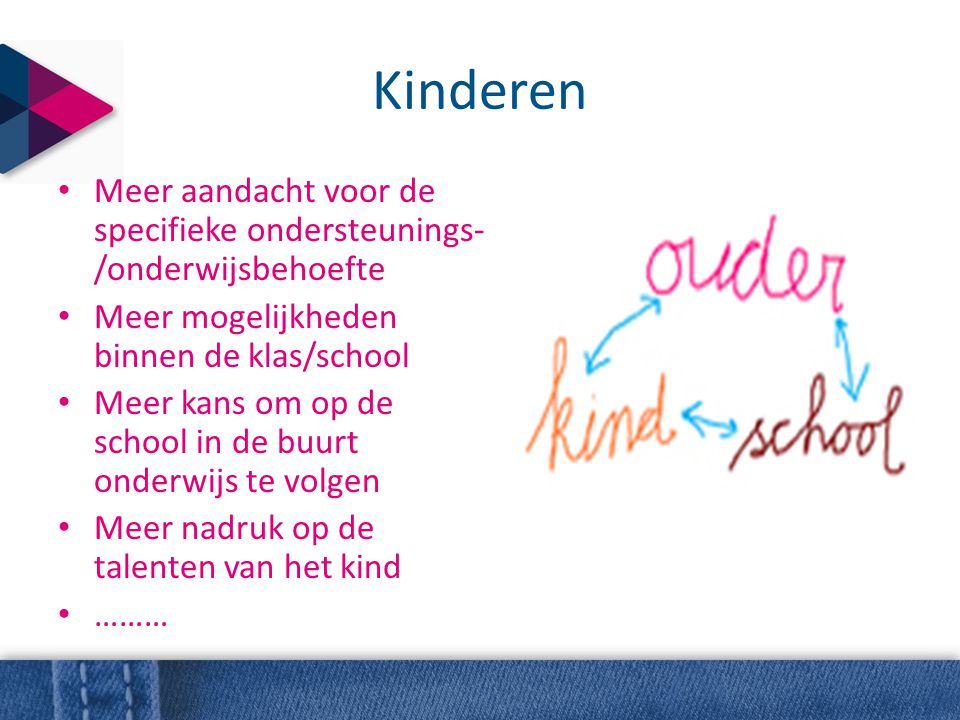 Kinderen Meer aandacht voor de specifieke ondersteunings-/onderwijsbehoefte. Meer mogelijkheden binnen de klas/school.