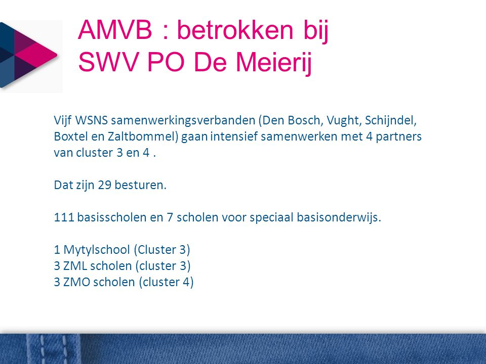 AMVB : betrokken bij SWV PO De Meierij