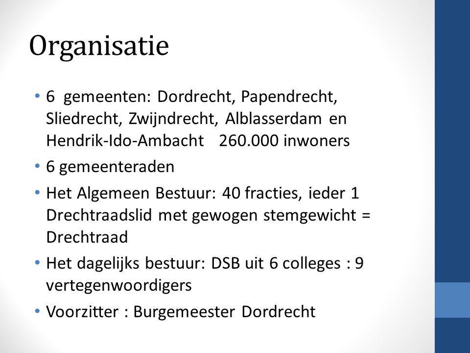 Organisatie 6 gemeenten: Dordrecht, Papendrecht, Sliedrecht, Zwijndrecht, Alblasserdam en Hendrik-Ido-Ambacht inwoners.