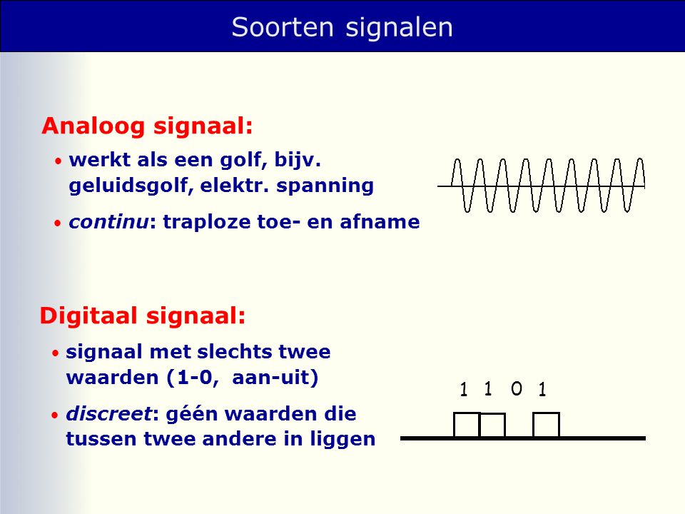 Soorten signalen Analoog signaal: Digitaal signaal: