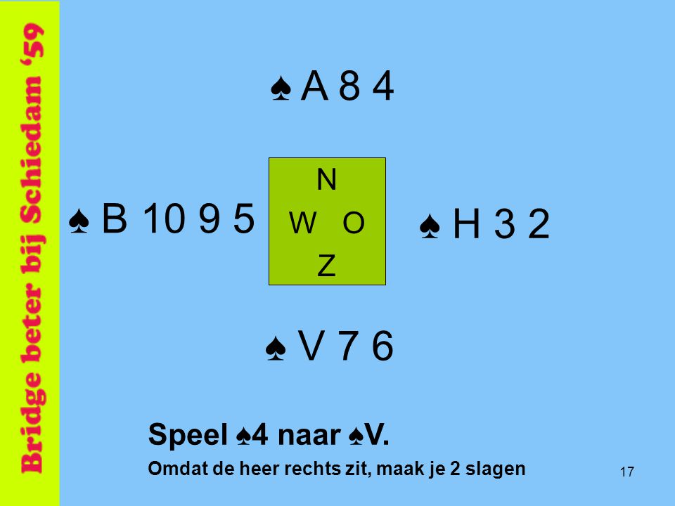 ♠ A 8 4 ♠ B ♠ H 3 2 ♠ V 7 6 N W O Z Speel ♠4 naar ♠V.