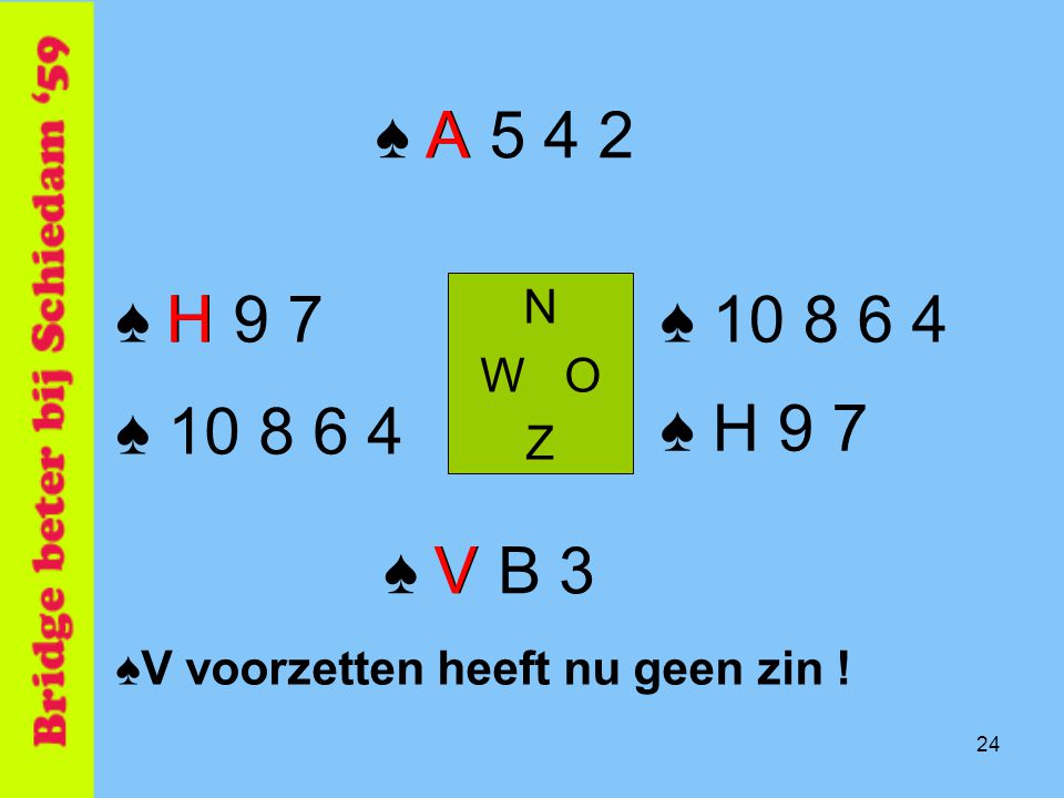 ♠ A A. ♠ H 9 7. H. N. W O. Z. ♠ ♠ ♠ H 9 7. ♠ V B 3. V. ♠V voorzetten heeft nu geen zin !