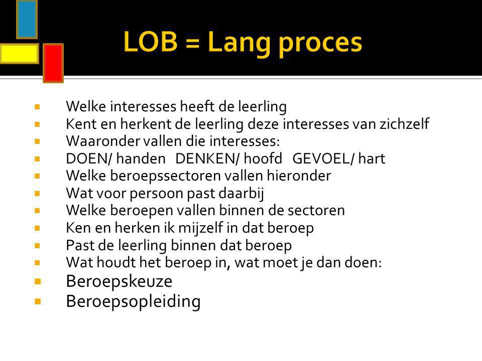 LOB = Lang proces Beroepskeuze Beroepsopleiding