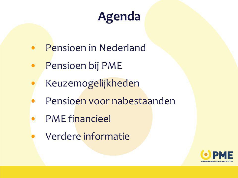 Agenda Pensioen in Nederland Pensioen bij PME Keuzemogelijkheden