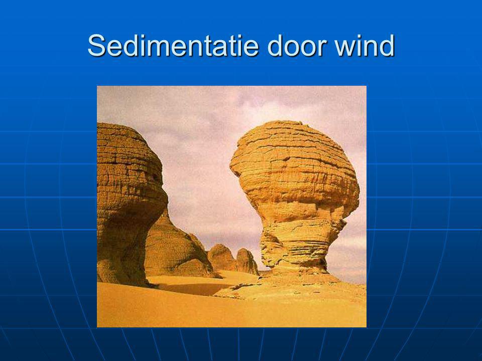 Sedimentatie door wind