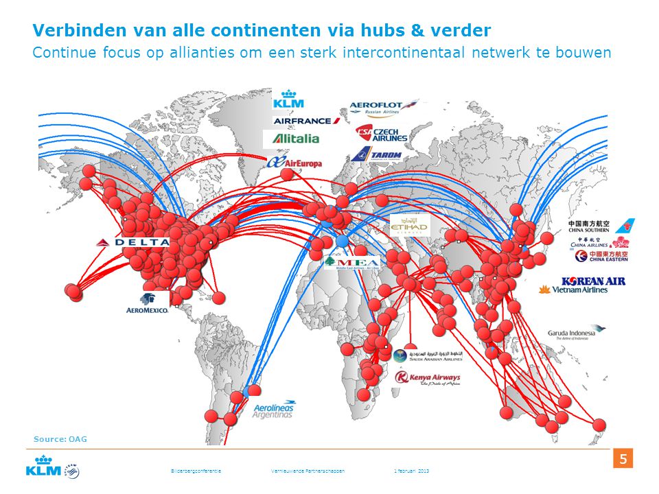Verbinden van alle continenten via hubs & verder