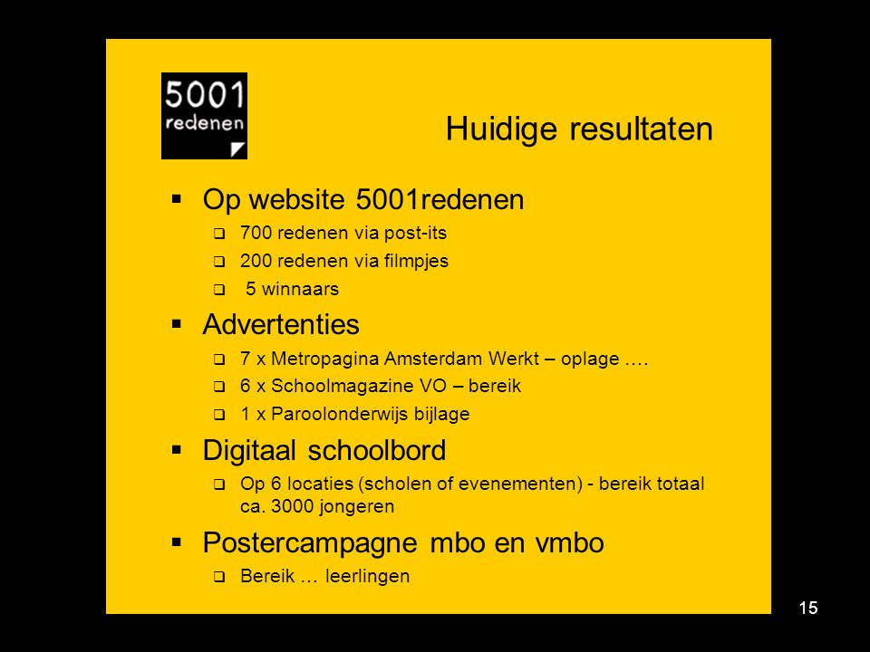 Campagne 5001redenen - zomeractie 2010