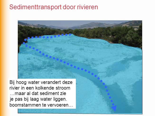 Sedimenttransport door rivieren