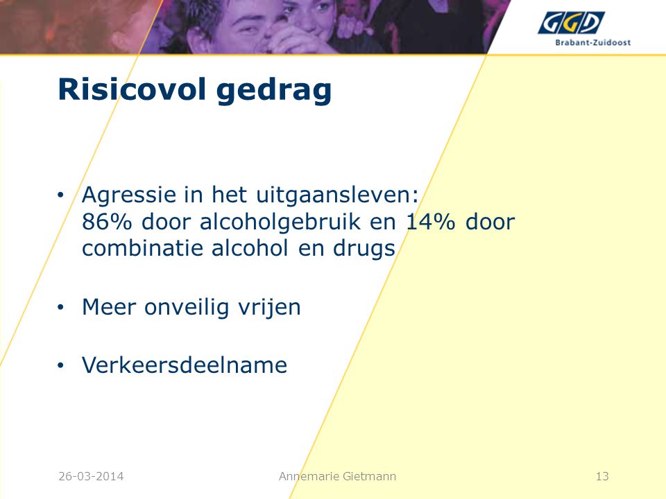 Risicovol gedrag Agressie in het uitgaansleven: 86% door alcoholgebruik en 14% door combinatie alcohol en drugs.