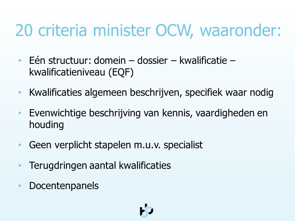 20 criteria minister OCW, waaronder: