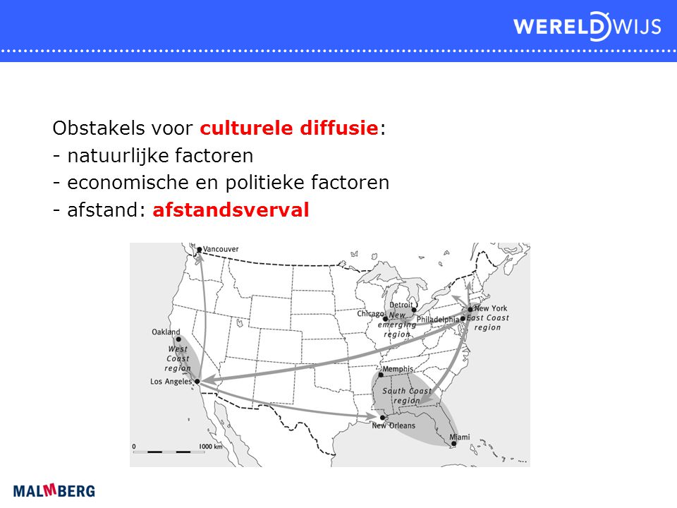 Obstakels voor culturele diffusie: