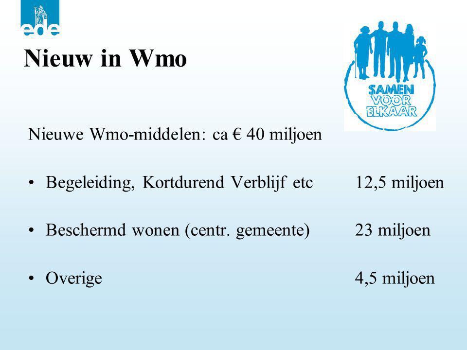 Nieuw in Wmo Nieuwe Wmo-middelen: ca € 40 miljoen