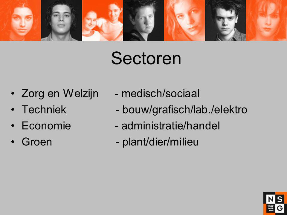 Sectoren Zorg en Welzijn - medisch/sociaal