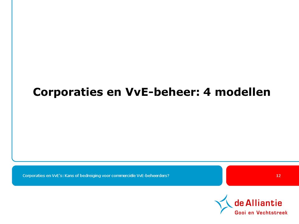Corporaties en VvE-beheer: 4 modellen