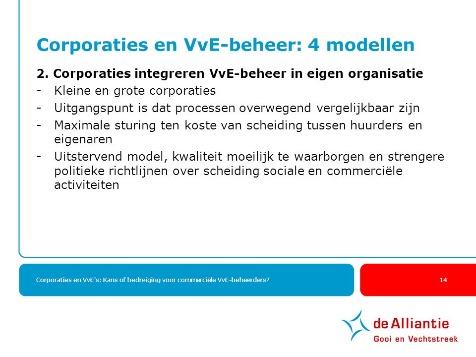 Corporaties en VvE-beheer: 4 modellen