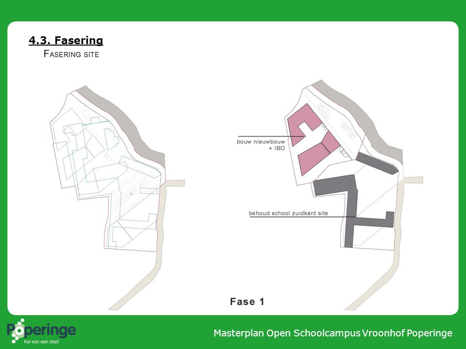 4.3. Fasering Masterplan Open Schoolcampus Vroonhof Poperinge