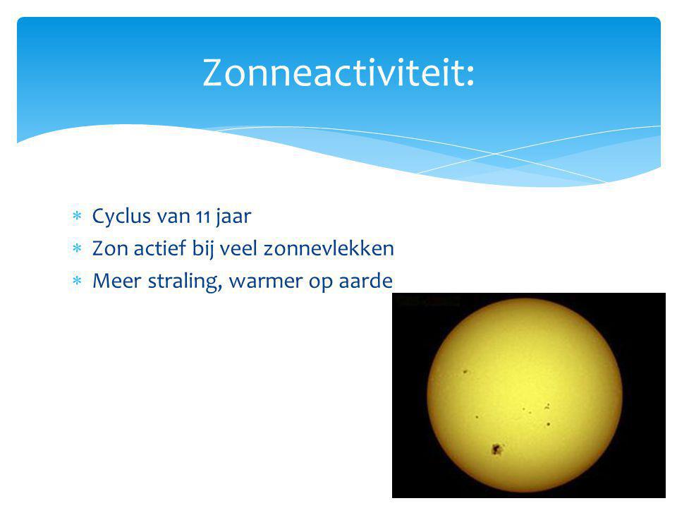 Zonneactiviteit: Cyclus van 11 jaar Zon actief bij veel zonnevlekken