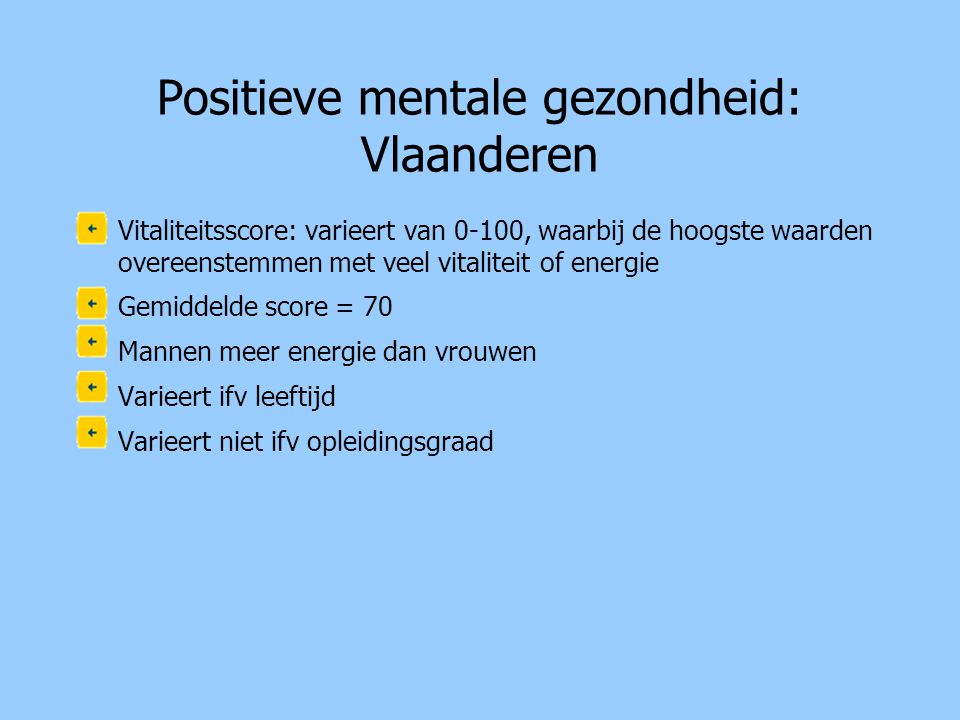 Positieve mentale gezondheid: Vlaanderen