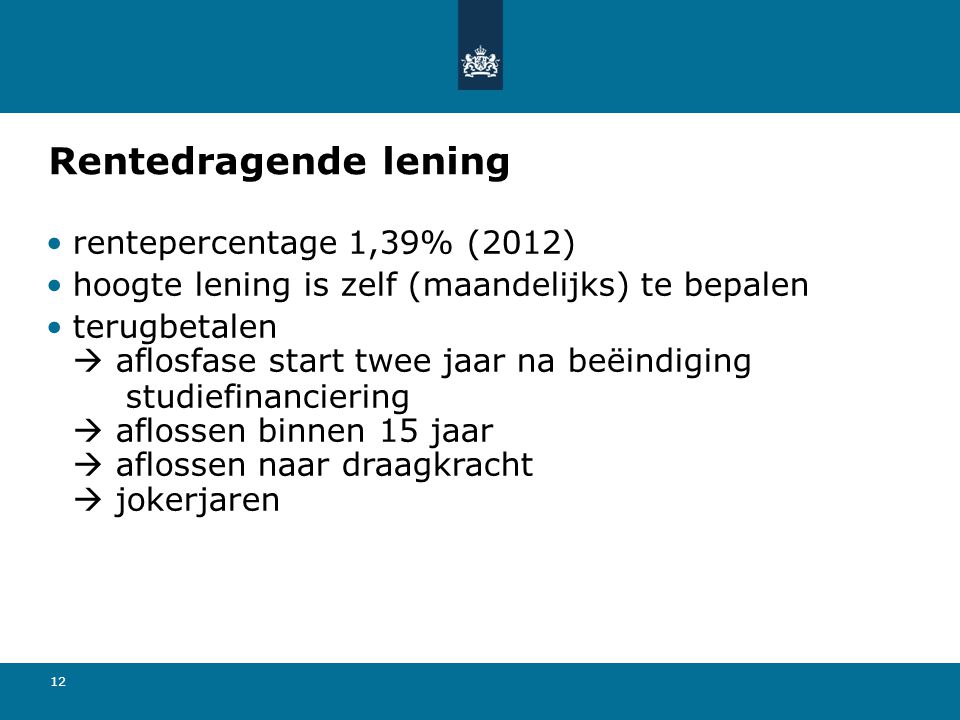 Rentedragende lening rentepercentage 1,39% (2012)