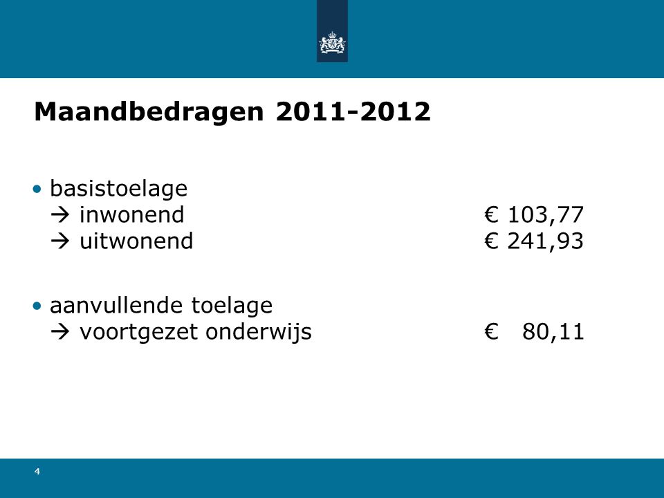 Maandbedragen basistoelage  inwonend € 103,77  uitwonend € 241,93.