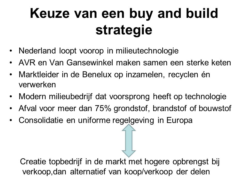 Keuze van een buy and build strategie