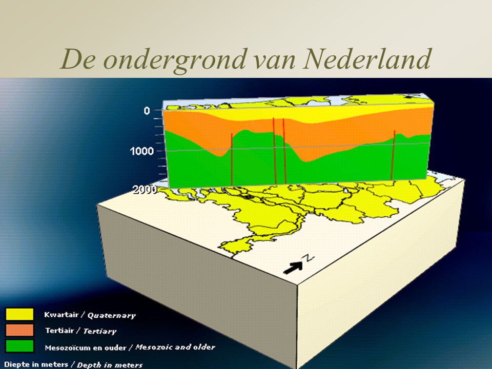 De ondergrond van Nederland