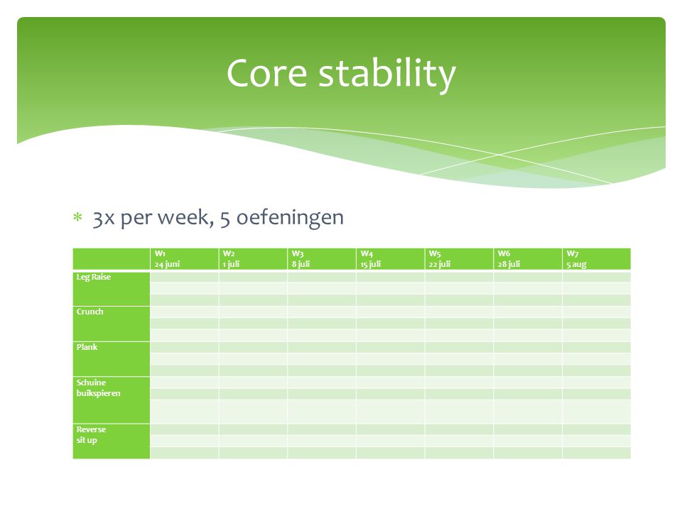 Core stability 3x per week, 5 oefeningen W1 24 juni W2 1 juli W3