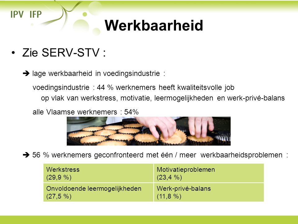 Werkbaarheid Zie SERV-STV :  lage werkbaarheid in voedingsindustrie :