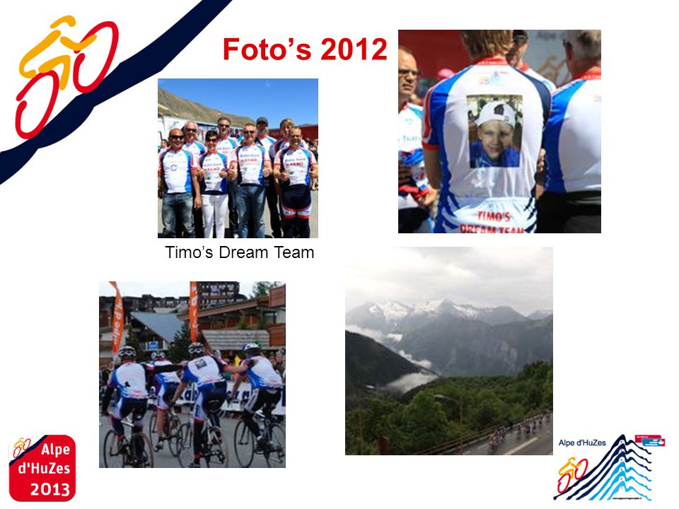Foto’s 2012 Timo’s Dream Team
