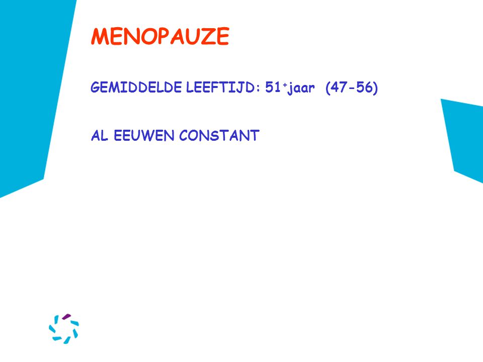 MENOPAUZE GEMIDDELDE LEEFTIJD: 51+jaar (47-56) AL EEUWEN CONSTANT